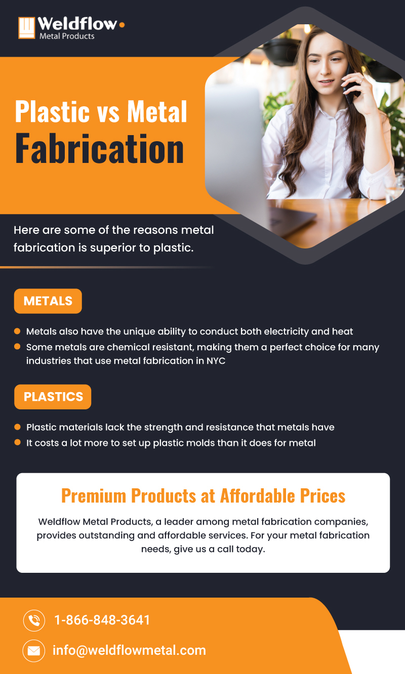 Plastic vs Metal Fabrication
